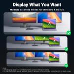 UGREEN 9-in-1 Dual 4K Docking Station for Mac