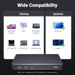 UGREEN 9-in-1 Dual 4K Docking Station for Mac