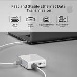 INVZI 100W GaN USB-C Charger and Hub Combo