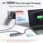 9-in-1 USB-C Docking Station for Dual Monitors