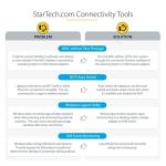 StarTech USB-C Multiport Adapter with 4K HDMI