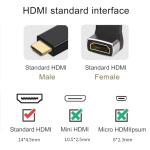 2 Pack Right Angle HDMI 8K Adapter Set
