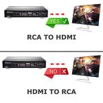 RCA to HDMI 1080P AV Converter for Gaming