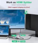 GANA 4K HDMI Splitter and Switcher Adapter