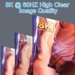 2-Pack Mini HDMI to HDMI Adapter 1080p