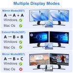 USB-C Dual HDMI Adapter for Dual Monitors