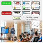 Apple Lightning to HDMI Adapter for iPhone and iPad