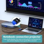 HDMI to VGA Adapter for Computer and TV