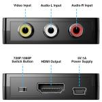 RCA to HDMI Converter for TV and Gaming