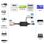 RCA to HDMI Converter for PS2, PS3, Xbox