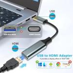 Baolongking USB-C to HDMI Adapter 1080P