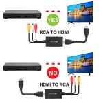 RCA to HDMI Converter for PS2, PS3, Xbox
