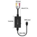 RCA to HDMI Converter for PS2, PS3, Xbox
