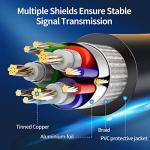 Herfair 1080P HDMI to VGA Adapter Cable
