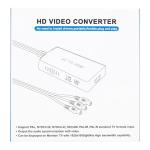 RCA to HDMI Converter for PS2, PS3, Xbox
