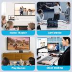 Baolongking USB-C to HDMI Adapter 1080P