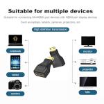 Mini HDMI to HDMI Adapter - 2 Pack