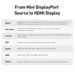 Mini DisplayPort to HDMI Adapter for Mac/Surface