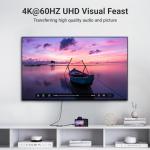 UGREEN Mini HDMI to HDMI Adapter 4K/1440P