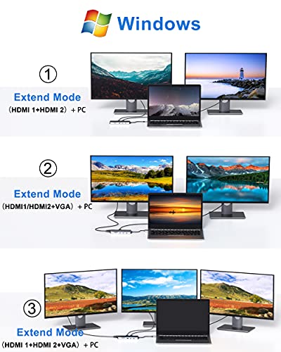 12-in-1 USB-C Docking Station with Dual HDMI