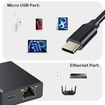 Micro USB to RJ45 Adapter for Streaming Devices