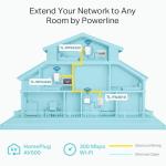 TP-Link Powerline Adapter Kit with WiFi Booster