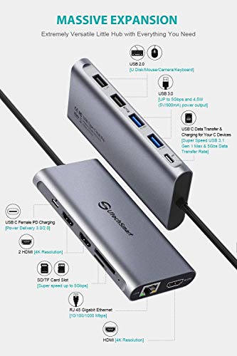 UtechSmart 12-in-1 Triple Display USB-C Hub