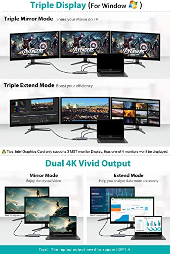 UtechSmart 12-in-1 Triple Display USB-C Hub