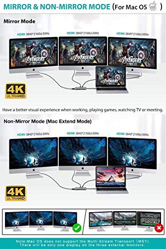 UtechSmart 12-in-1 Triple Display USB-C Hub