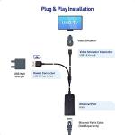 Micro USB to Ethernet Adapter for Streaming Devices
