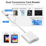 Dual Slot SD Card Reader for iPhone & Android