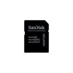 SanDisk microSD to SD Card Adapter