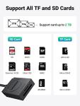 UGREEN SD Card Reader for USB 3.0 Devices