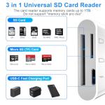 Apple MFi SD Card Reader for iPhone and iPad