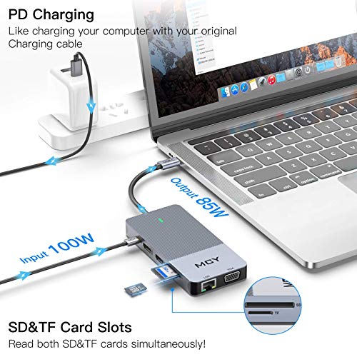 12-in-1 Laptop USB-C Docking Station