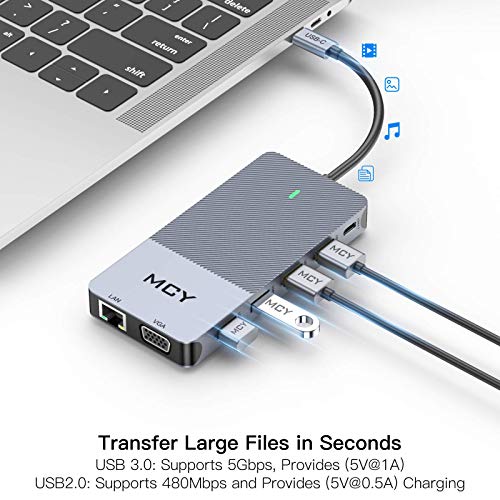 12-in-1 Laptop USB-C Docking Station