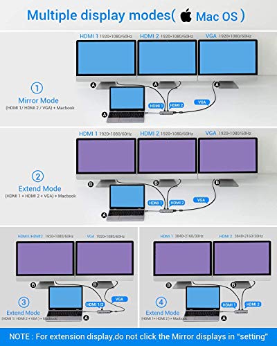 TOTU 13-in-1 USB-C Hub with Multiple Ports