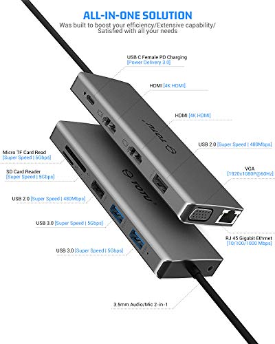 TOTU 13-in-1 USB-C Hub with Multiple Ports