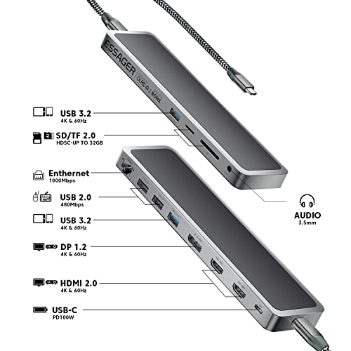 12-in-1 USB-C Hub for MacBook & Windows