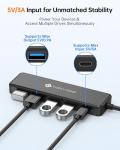 NOVOO Slim USB Hub with 4 High-Speed Ports