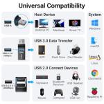 KiWiBiRD Mini USB Hub with Multi Ports