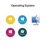 TP-Link Archer T3U Plus Dual Band WiFi Dongle