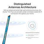 TP-Link Archer T3U Plus Dual Band WiFi Dongle