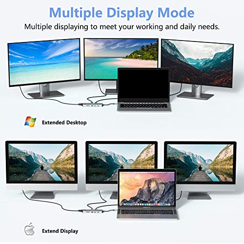 12 in 1 USB-C Hub with Triple Display