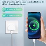 White USB-C Wall Charger for iPhone and More