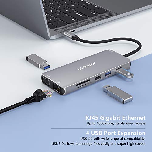 12 in 1 USB-C Hub with Triple Display