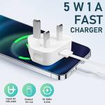 White USB-C Wall Charger for iPhone and More