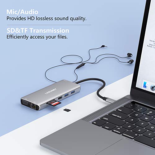 12 in 1 USB-C Hub with Triple Display