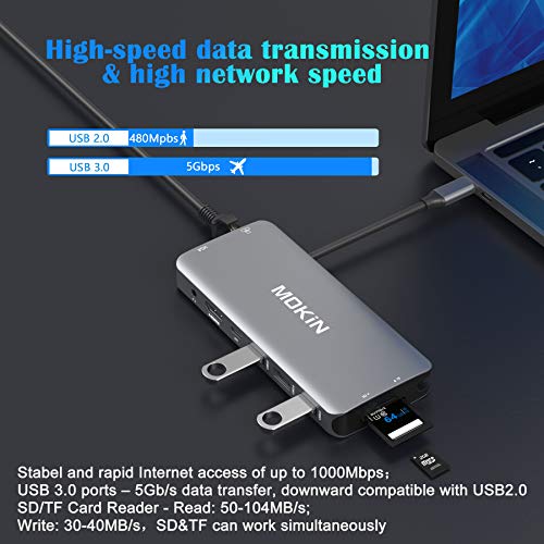 10-in-1 USB-C Multiport Adapter with HDMI & Ethernet