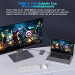 10-in-1 USB-C Multiport Adapter with HDMI & Ethernet